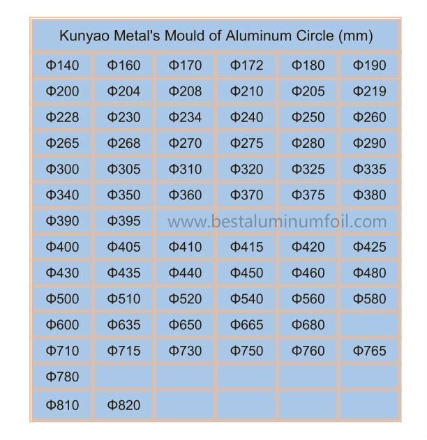 kunyao-metal-aluminum-discs-models-sizes.jpg