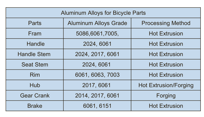 kunyao metal aluminum.png